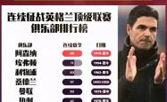 亚博体育-阿森纳后卫神勇救险，助球队成功保级，而且学习对于.